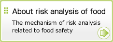 About risk analysis of food