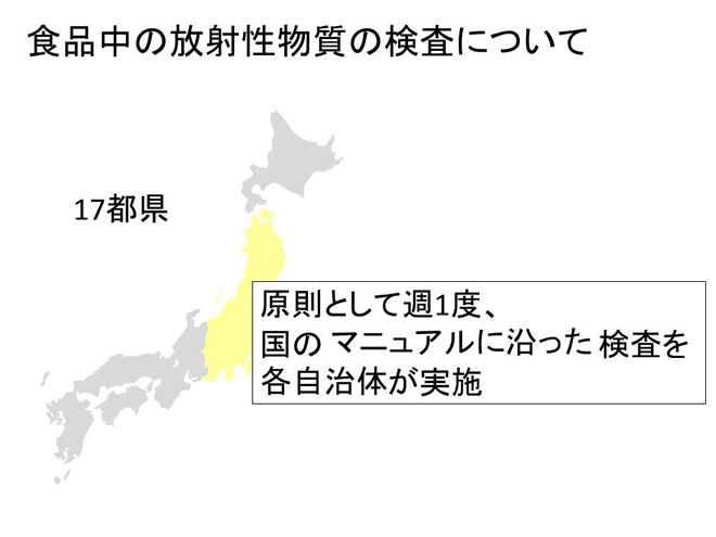 食品中の放射性物質の検査について