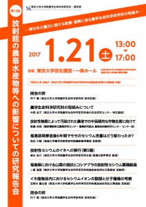 第13回放射能の農産物への影響についての研究報告会